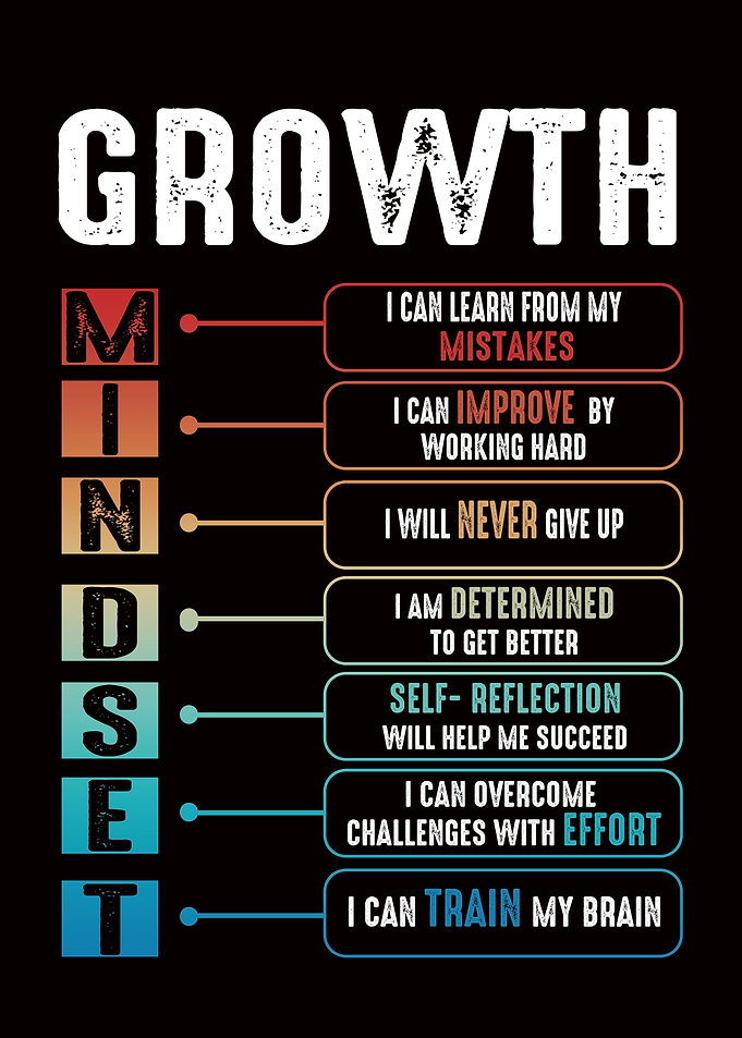 Motivational Quotes Growth