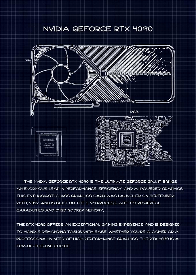 RTX 4090