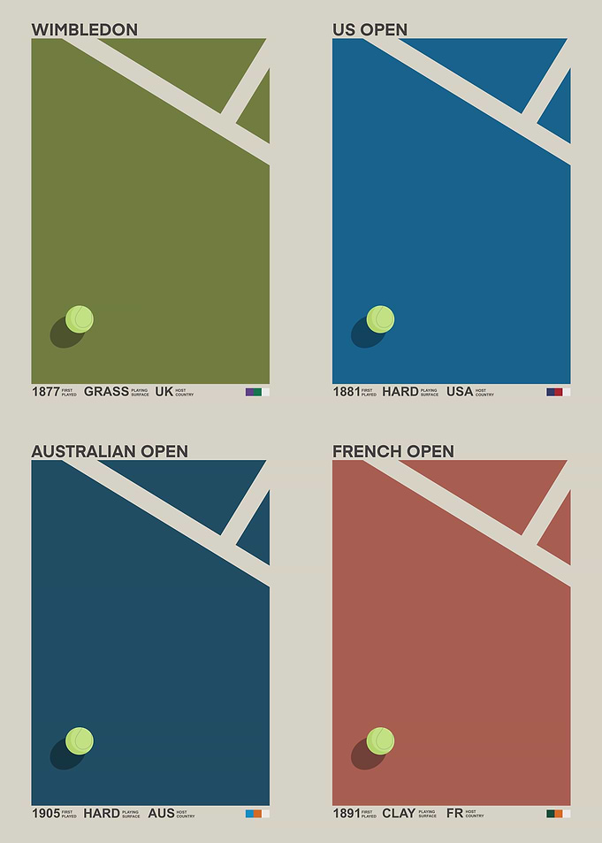 Grand slam court