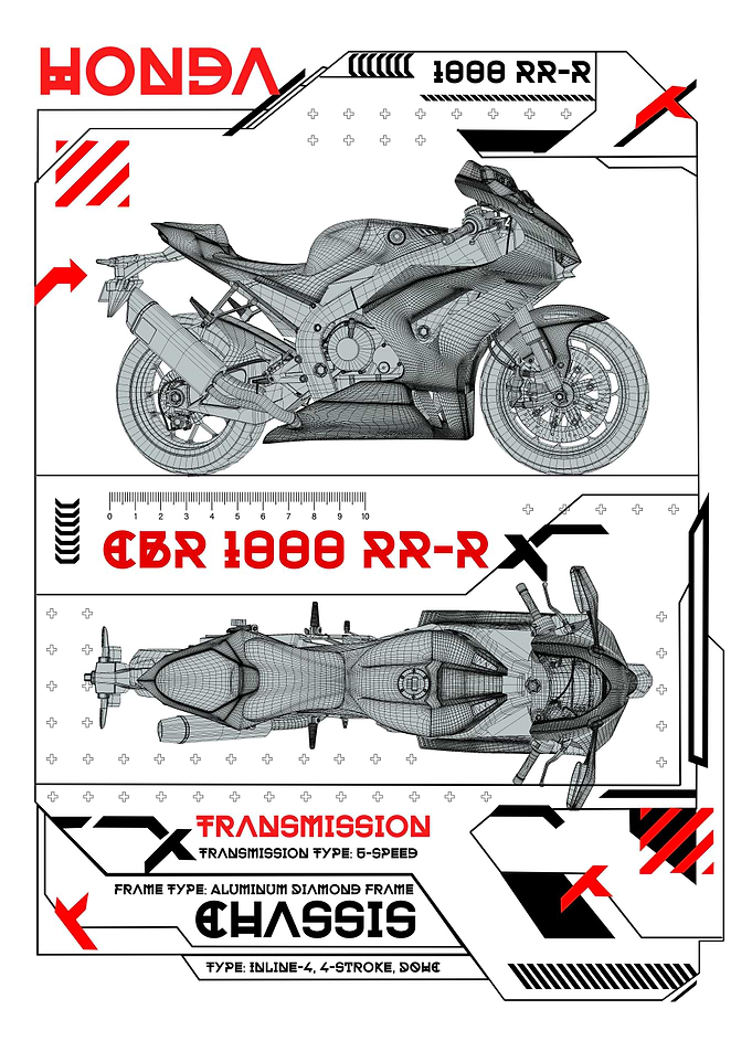 Honda CBR 1000 RR R