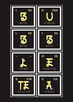 Element of Bubble Tea