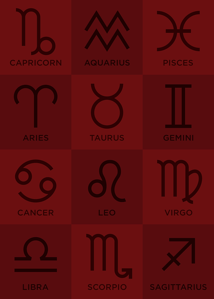 Zodiac Signs Abstract Pop