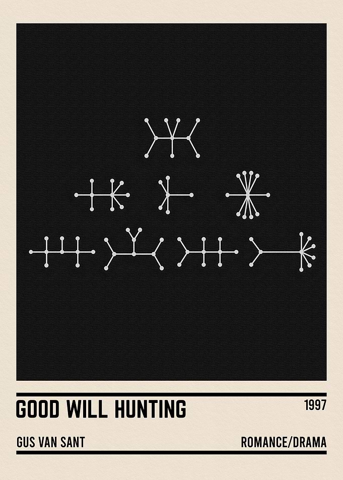 Good Will Hunting