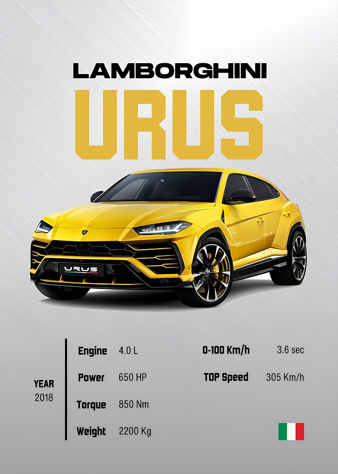 Super Car Poster