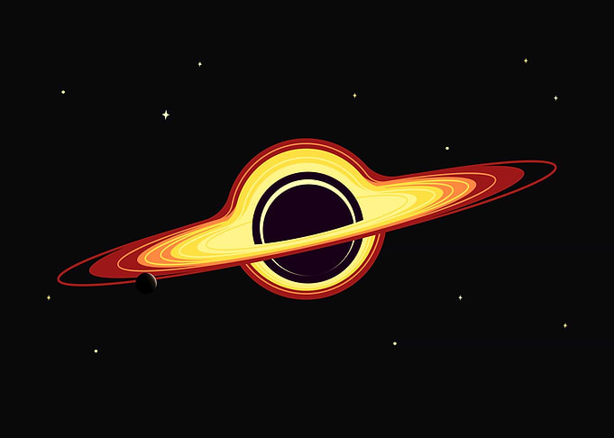 Black Hole Landscape