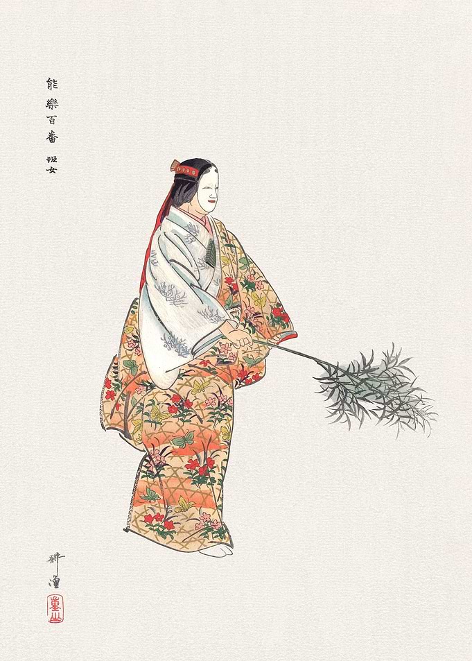 Actor in the No Play Hanjo