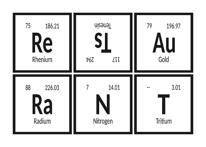 Restaurant Periodic Table