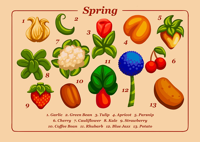 Spring Crops Stardew Farm