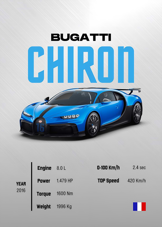 Super Car Poster