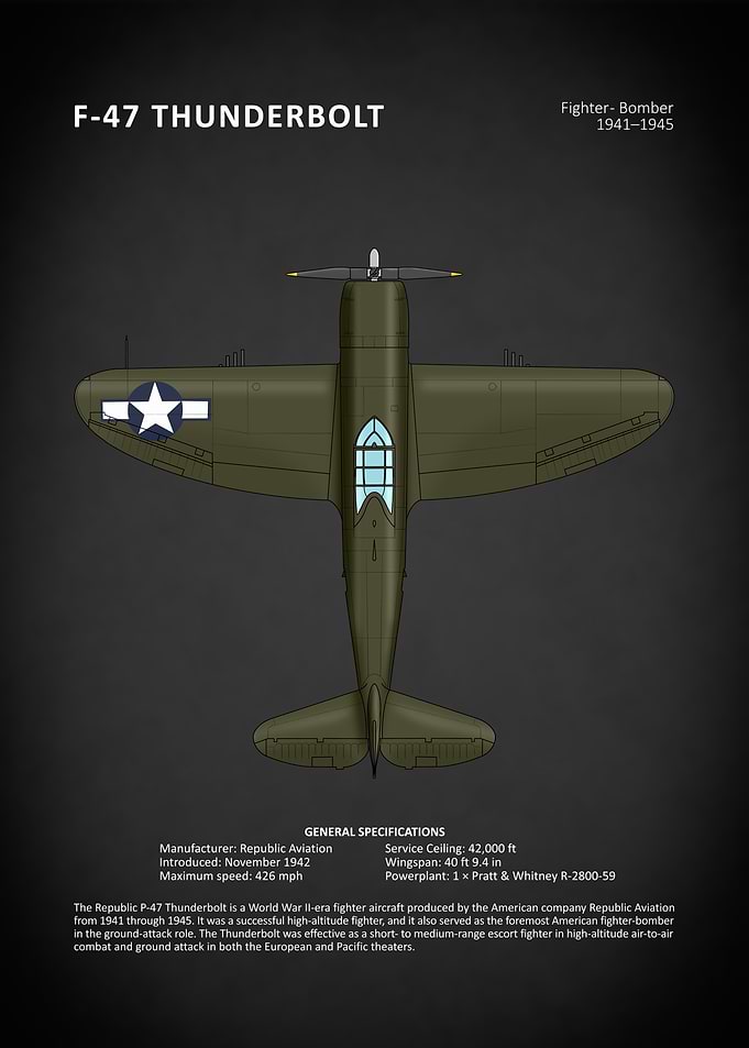 Republic P47 Thunderbolt