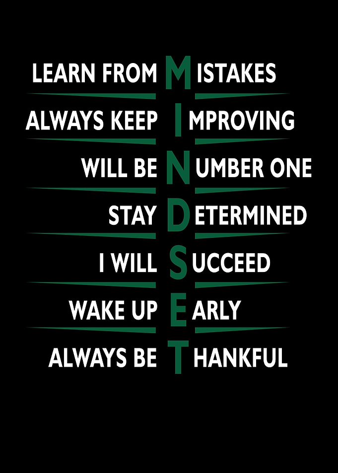 Mindset