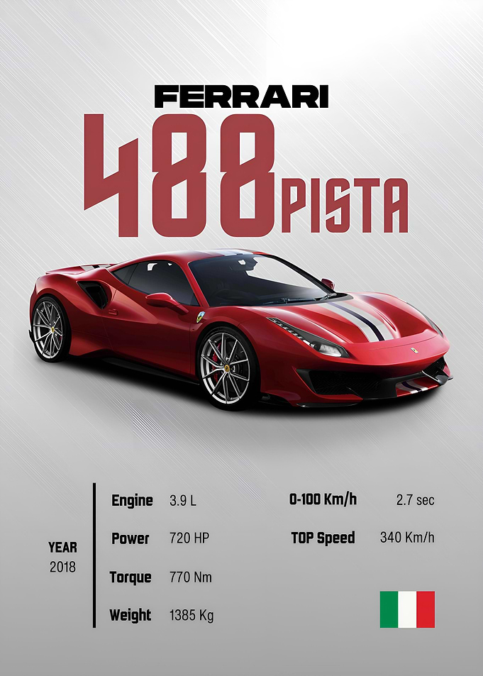 Super Car Poster