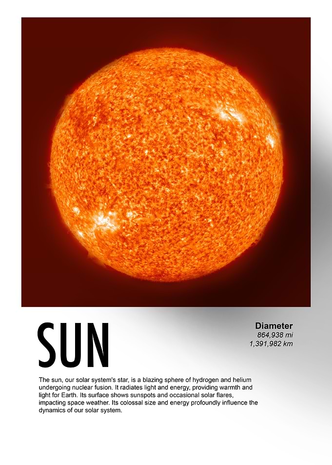 Our Sun