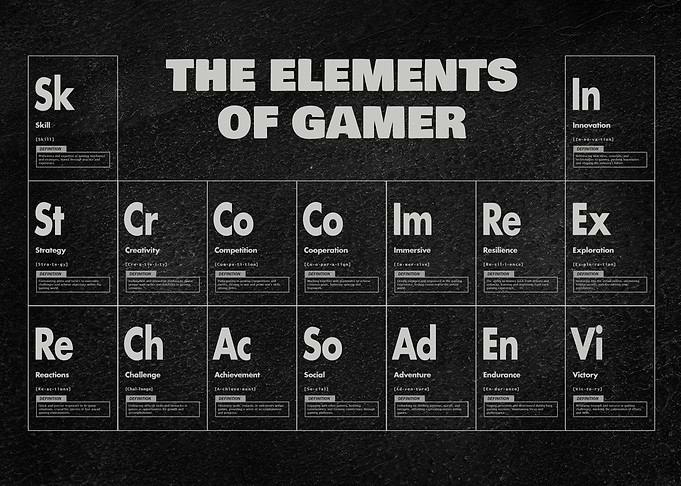 The elements of gamer