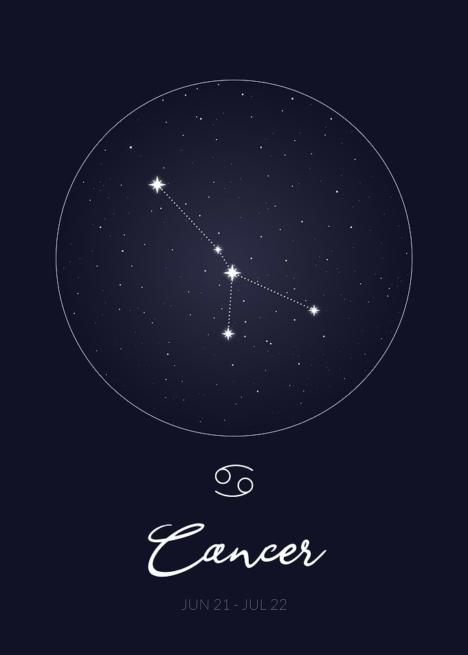 Zodiac Sign Cancer