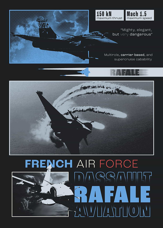 Dassault Rafale