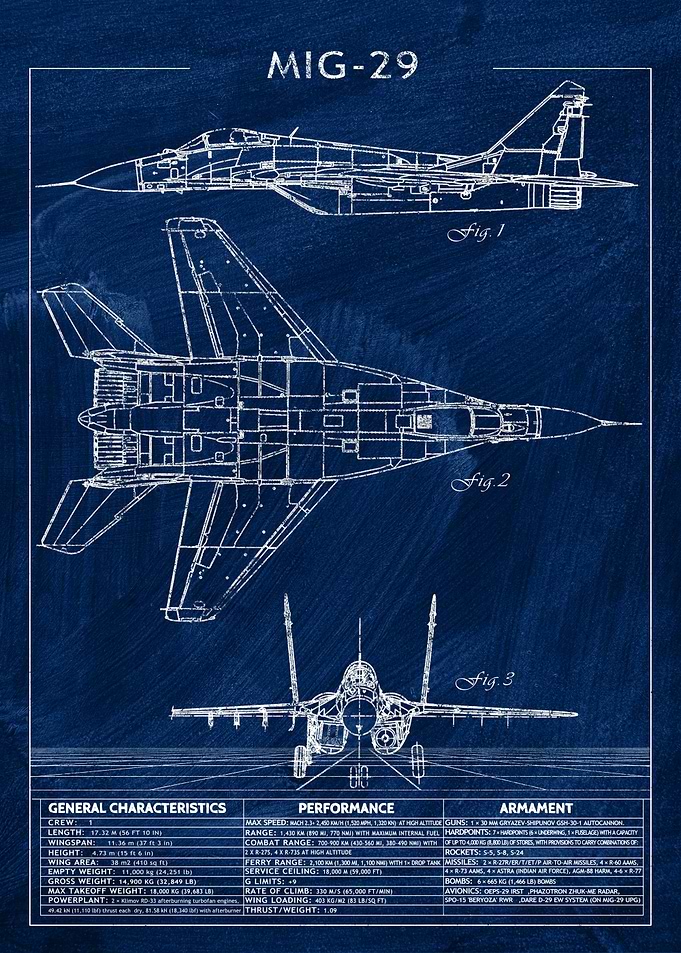 MIG 29