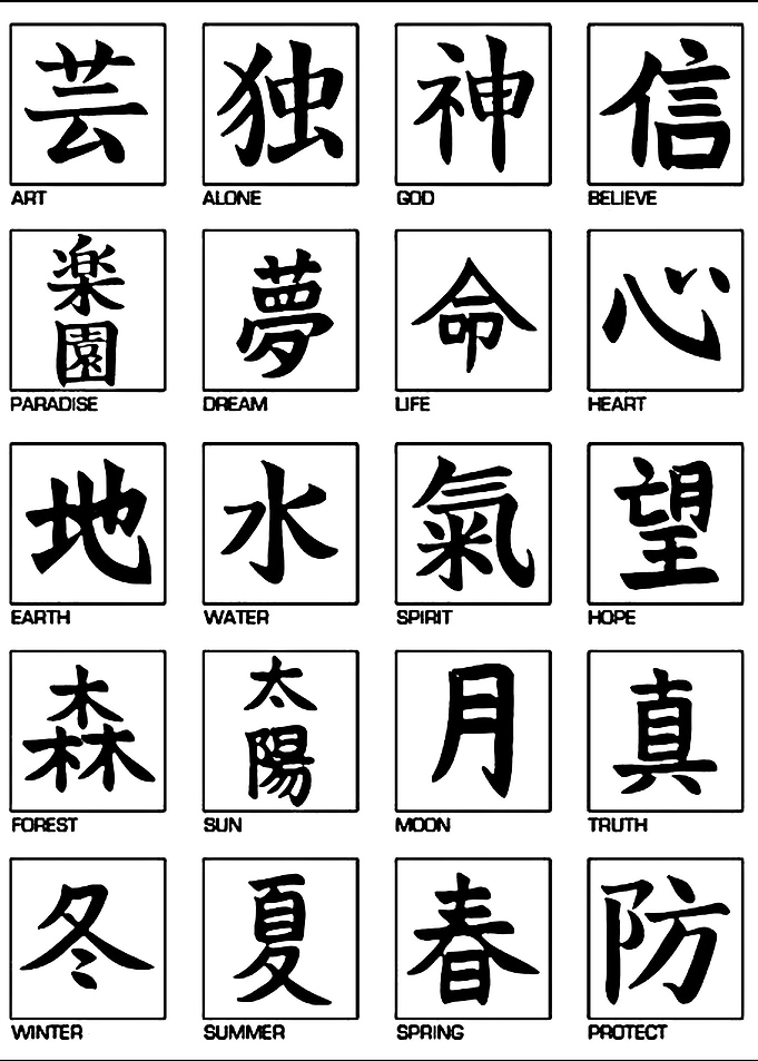 Text Chinese