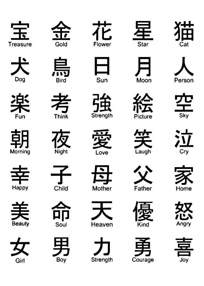 Text Chinese