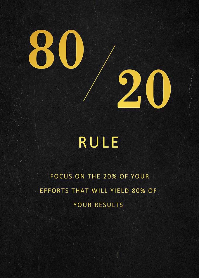 80 20 rule vintage