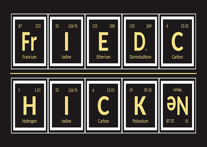 Fried Chicken Elements