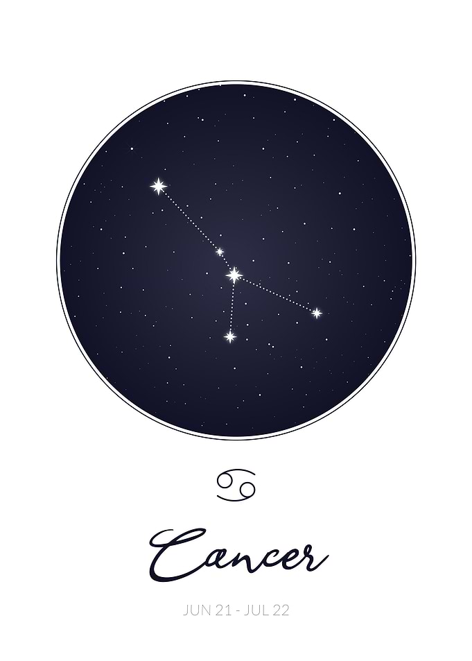 Cancer Zodiac Sign