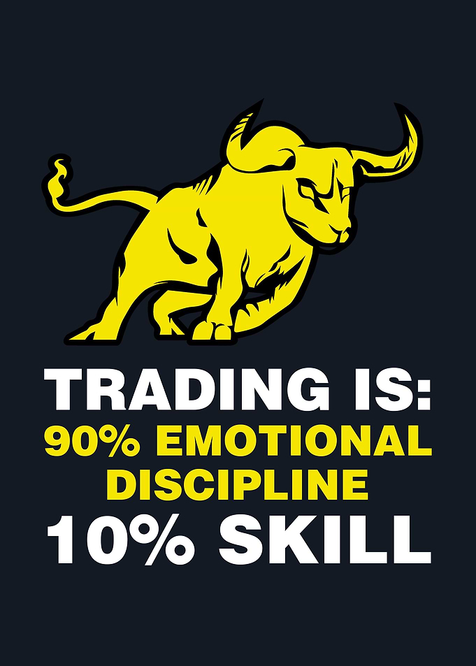 Bull Motivation Trading