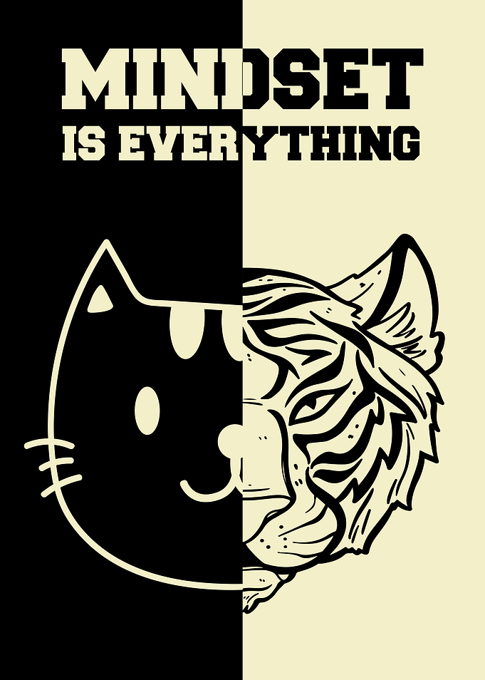Mindset Is Everything 2