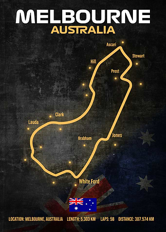 Melbourne Circuit