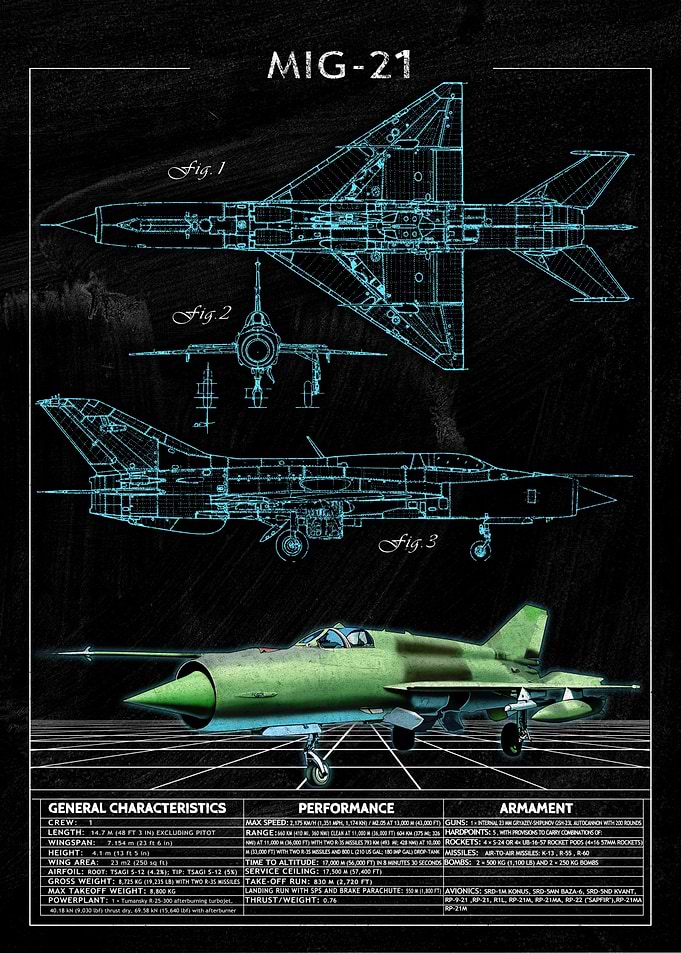 Mig 21