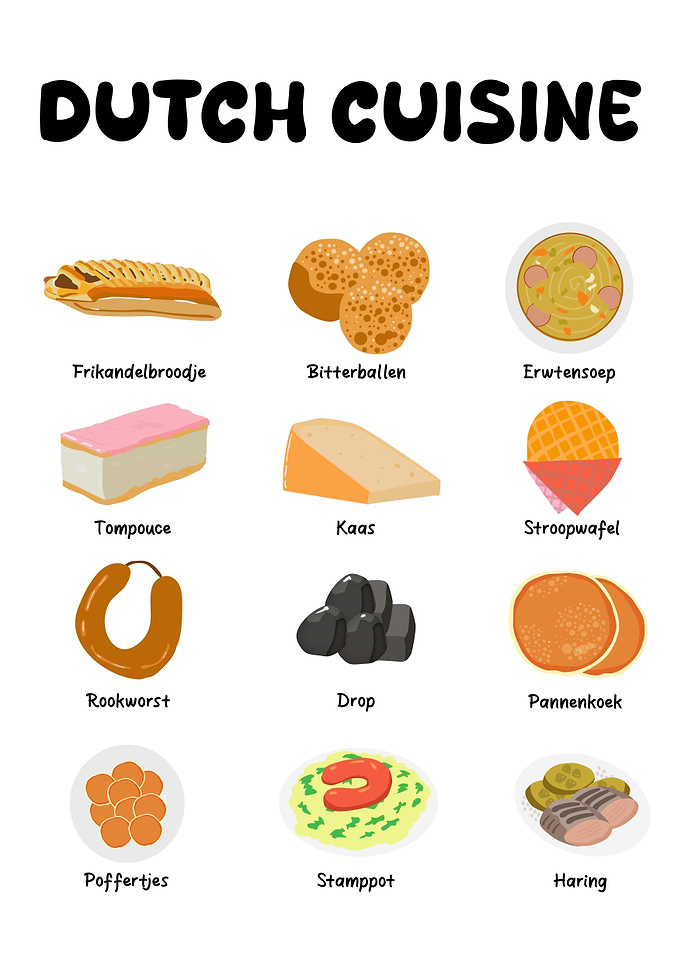 Dutch Cuisine
