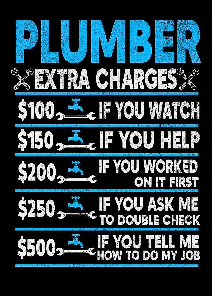 Plumber Wall Art