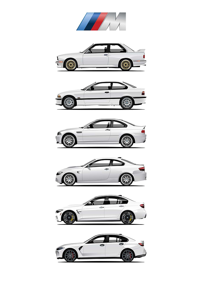 BMW M3 Evolution