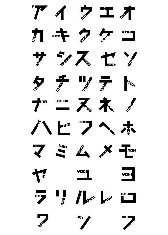 Japanese