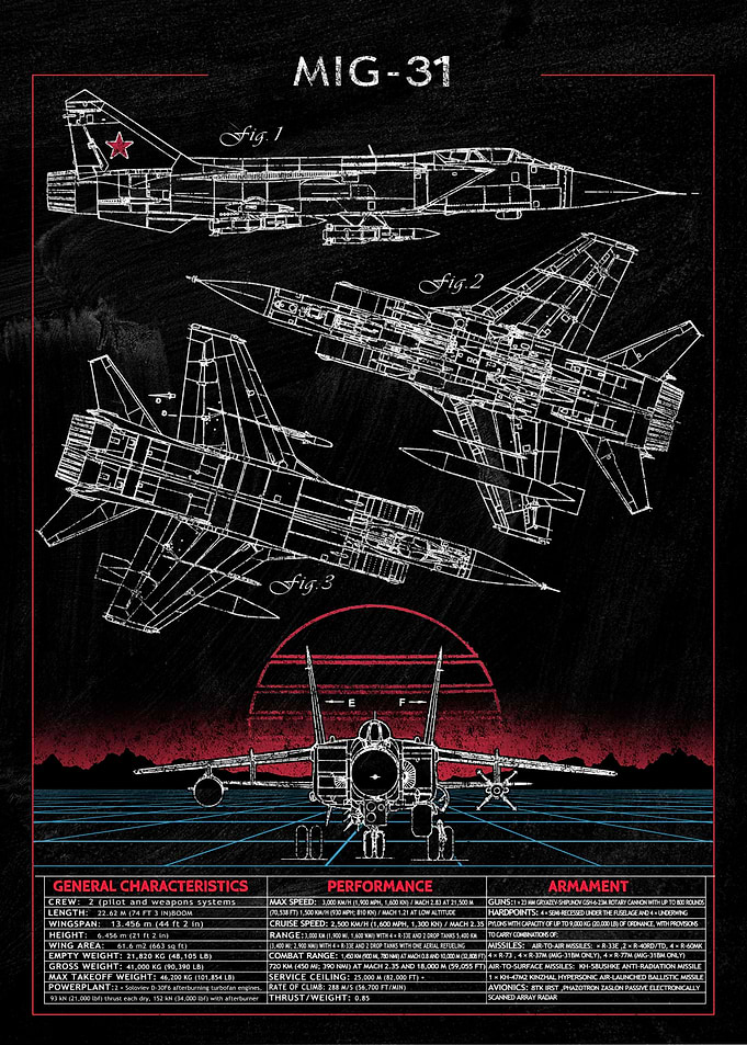Mig 31 Foxhound