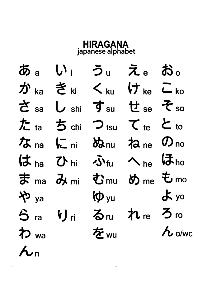 Japanese