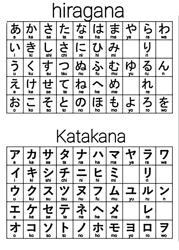 Japanese