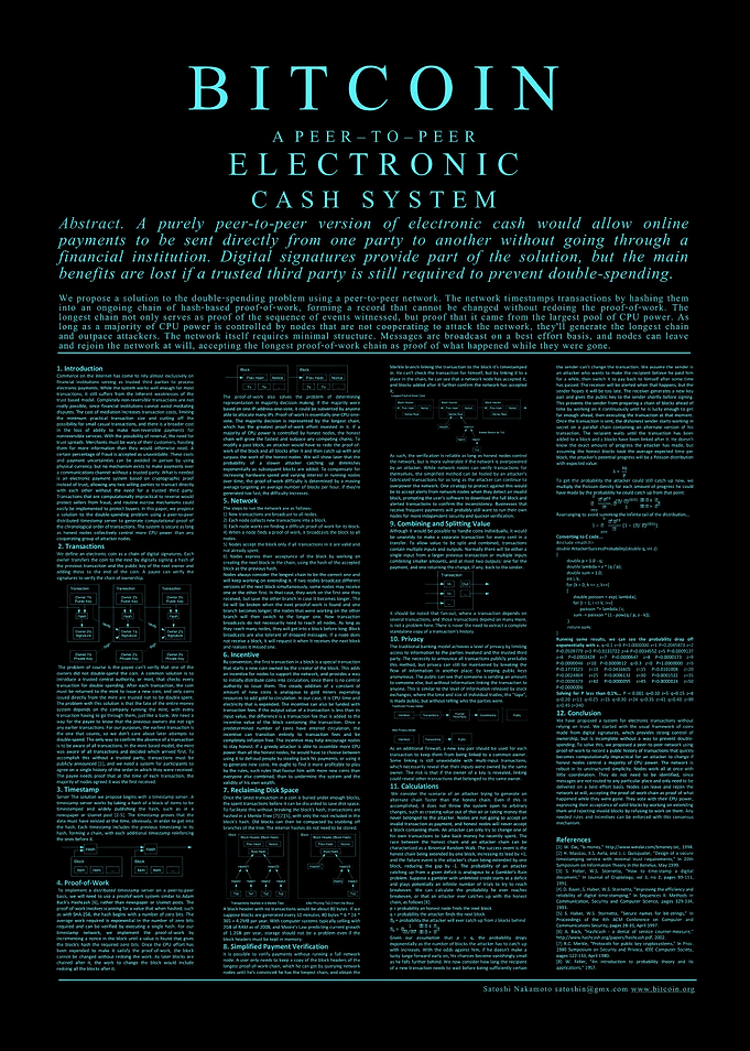 Bitcoin White Paper