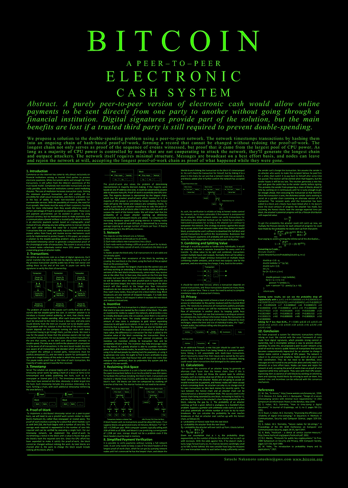 Bitcoin White Paper