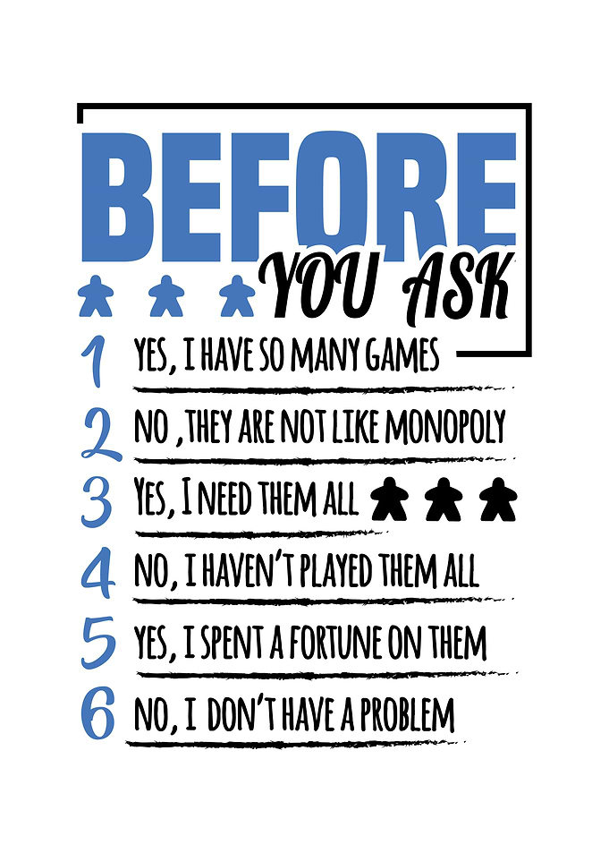 before you ask