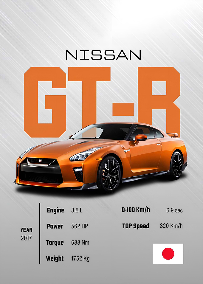 Super Car Poster