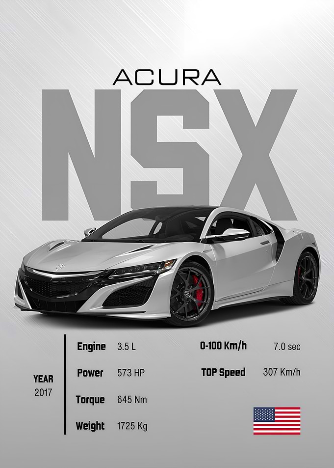 Super Car Poster