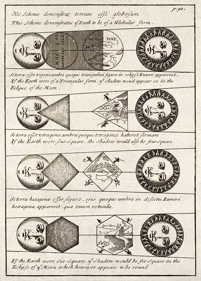 diagrams of Solar eclipses