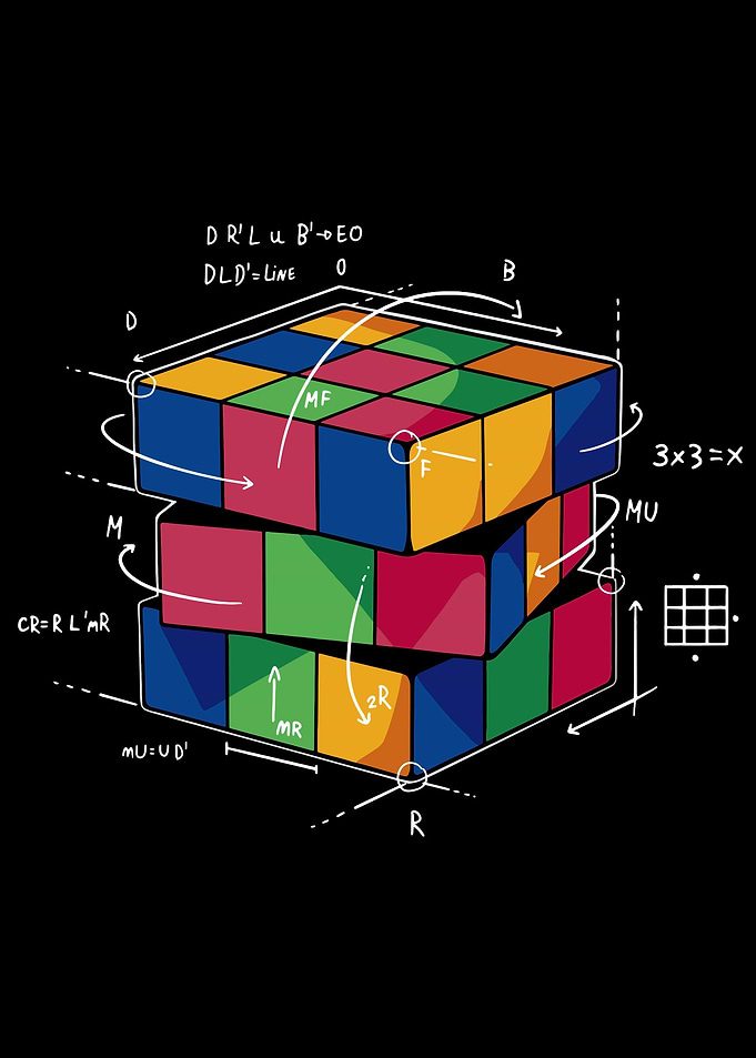 Puzzle Cube