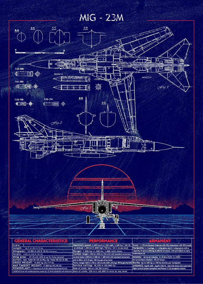 Mig 23