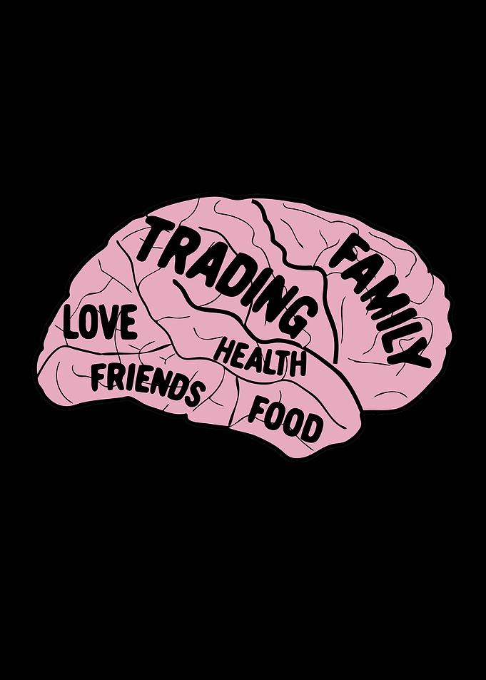 Trading brain