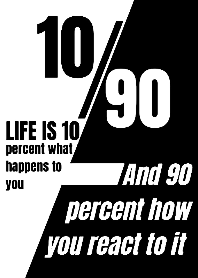 Motivation