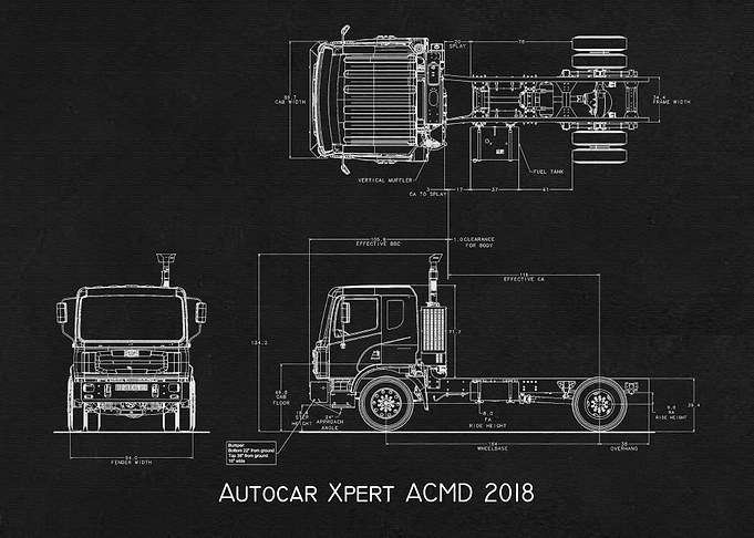 Autocar Xpert ACMD 2018
