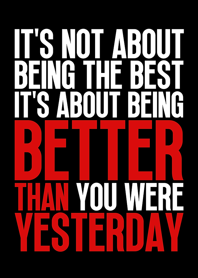 Motivation Quotes