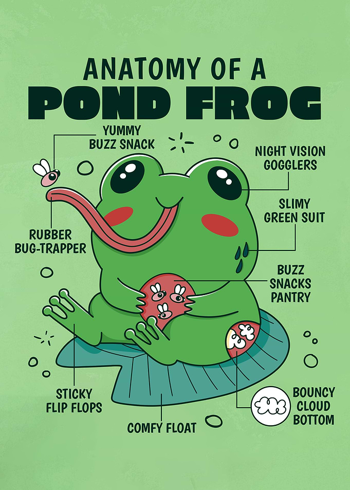 Pond Frog